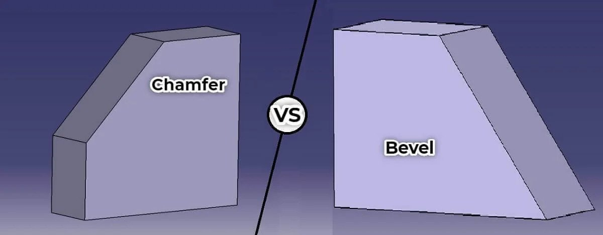 Chamfered Edges: Why They Matter in Skirting Boards & Woodwork